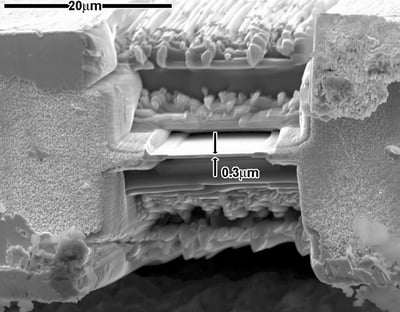 Advancing Precision: The Power of Focused Ion Beam Technology